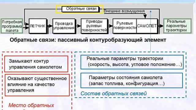 Для чего нужны на самолете приборы смотреть онлайн
