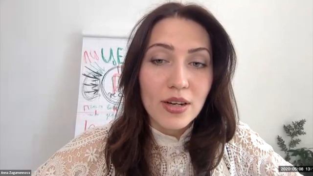 Вебинар "Миссия Выполнима" проводила Анна Загуменнова 8 мая в 12.00 МСК смотреть онлайн