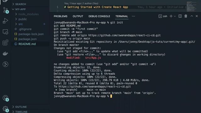 CI CD Tutorial by Swanand Kadam смотреть онлайн