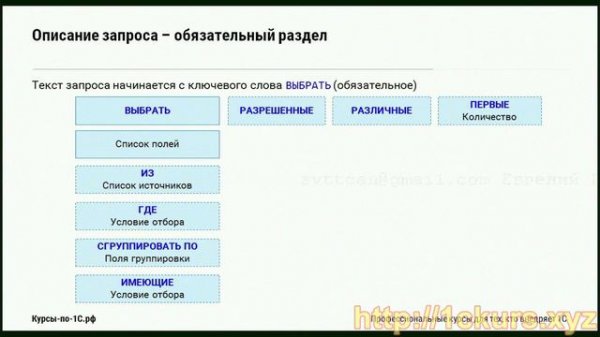 3_06.Заключение