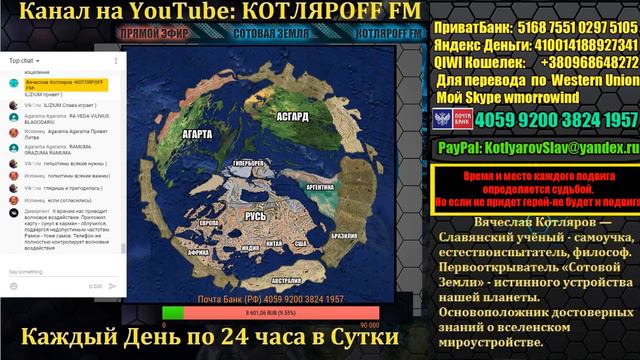 КОТЛЯРОFF FM (20.21.2019) 21+ Здаровый организм. смотреть онлайн