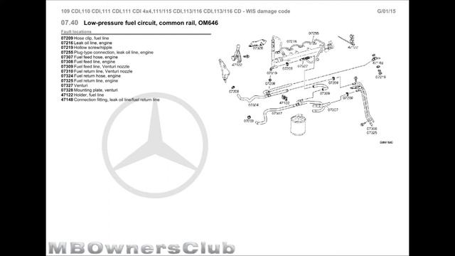 Vito/Viano (W639) | Fuel Filter, Fuel Supply, OM651, OM646, OM642, M272, M112