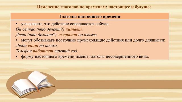 Тема 8. Изменение глаголов по временам: настоящее и будущее время смотреть онлайн