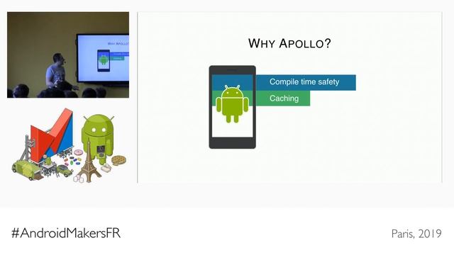 GraphQL in real life by Roberto Orgiu, The New York Times EN смотреть онлайн