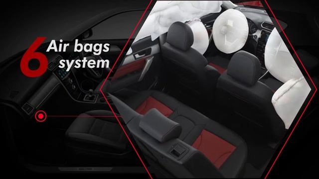 HAVAL H2-INTERIOR смотреть онлайн