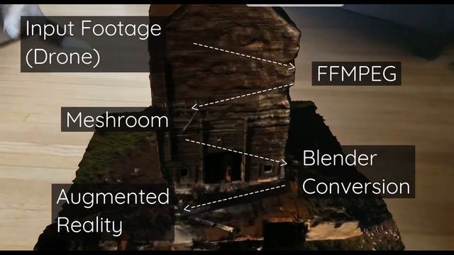 Photogrammetry in Augmented Reality (Javascript Tutorial) смотреть онлайн