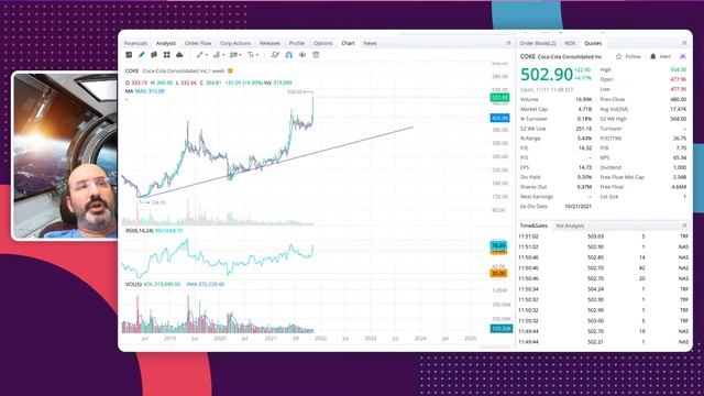 Oracle Warren Buffett Calls COKE Number 1 Investment Idea to Outperform смотреть онлайн