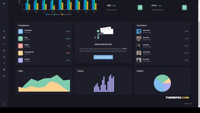 Neo - Responsive Admin Dashboard Template crypto responsive смотреть онлайн