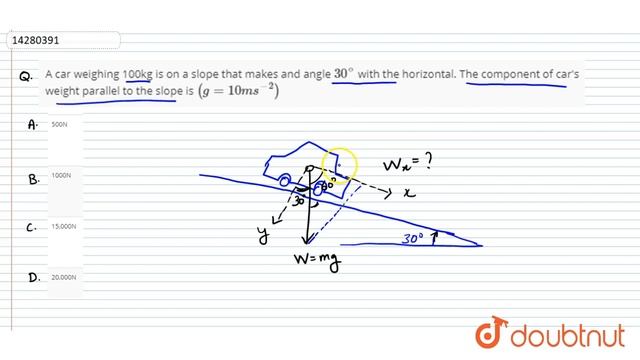 A car weighing 100kg is on a slope that makes and angle `30^(@)` with the horizontal. The смотреть онлайн