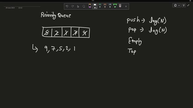 05.Priority Queue in C++ l Data Structures and Algorithms For Competitive Programming l Code Spread смотреть онлайн