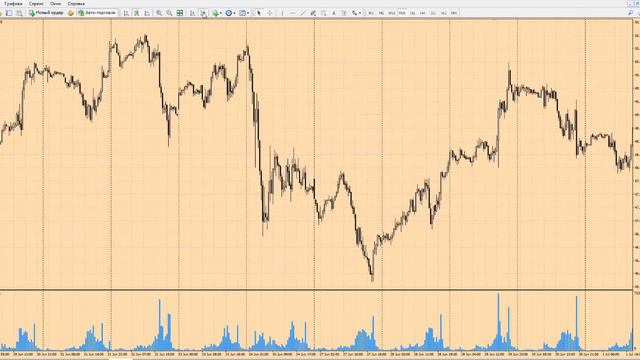 Форекс прогноз на сегодня, 14.09.16. Нефть, Cl смотреть онлайн