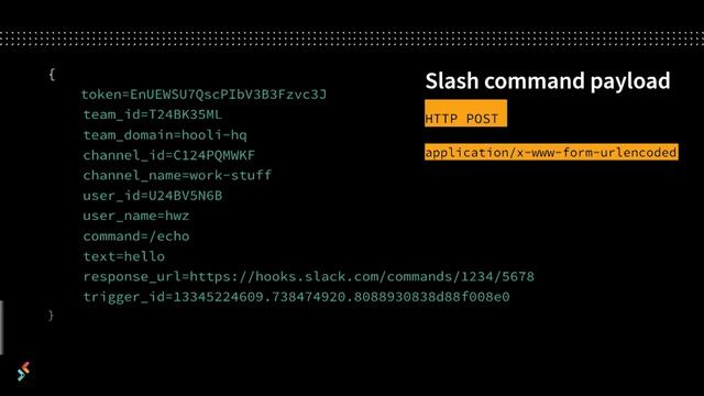 Building Slack Apps with AWS | Spec by Slack 2018 смотреть онлайн