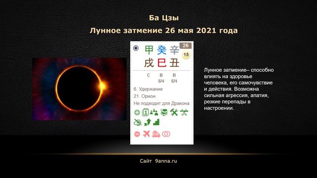 Лунное затмение 26 мая 2021 года смотреть онлайн