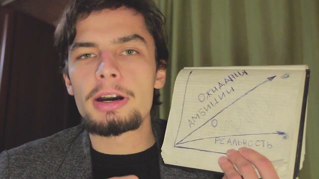 Невроз Что такое невроз ................Неврастения Невроз навязчивых состояний Истерический невроз