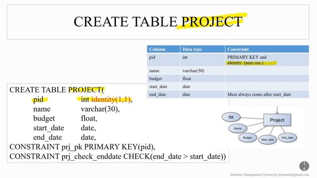 week4 2 SQL CreateTABLE Drop TABLE смотреть онлайн