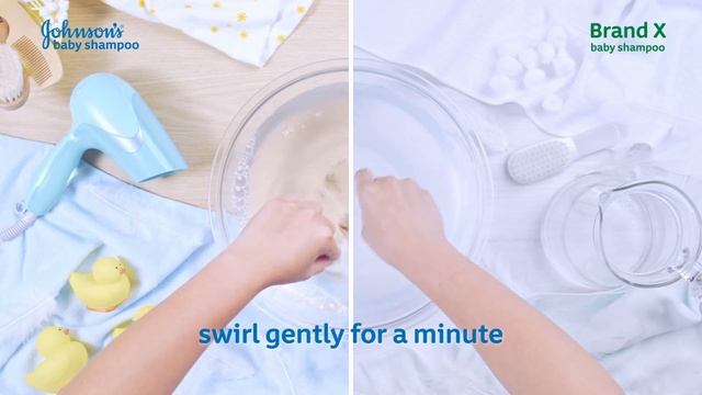 Johnson’s baby No More Tears Shampoo смотреть онлайн