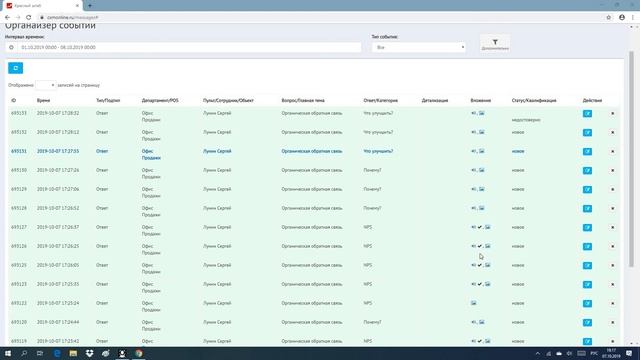 Органическая Обратная Связь. Демонстрация смотреть онлайн