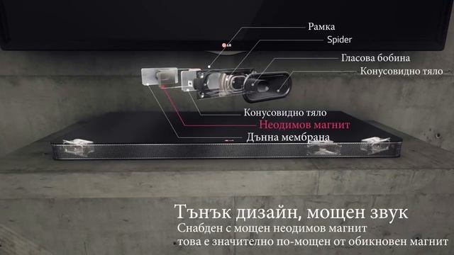 LG Sound Plate - малък но силен смотреть онлайн