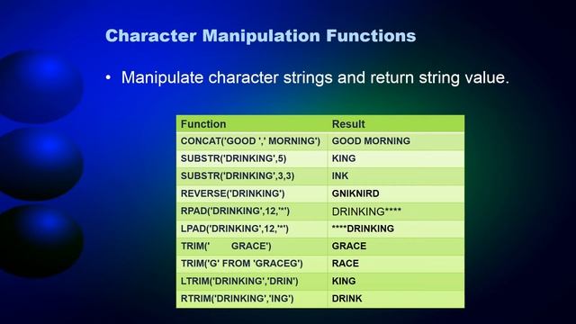 STRING & NUMERIC FUNCTION IN SQL смотреть онлайн
