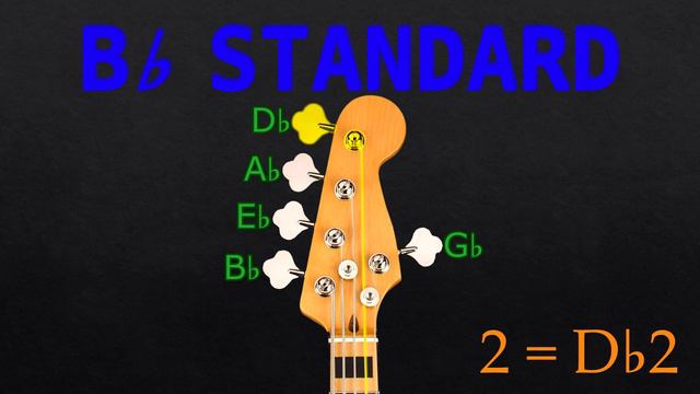 Bb STANDARD - 5 STRING BASS Tuning (Tuner) смотреть онлайн