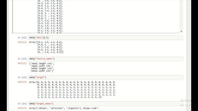 Iris Dataset(Prediction using Unsupervised ML)The Sparks Foundation смотреть онлайн