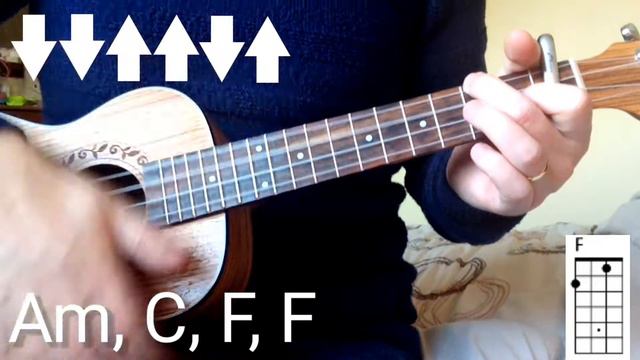 Broken Strings - James Morrison ukulele tutorial / Play-a-long смотреть онлайн