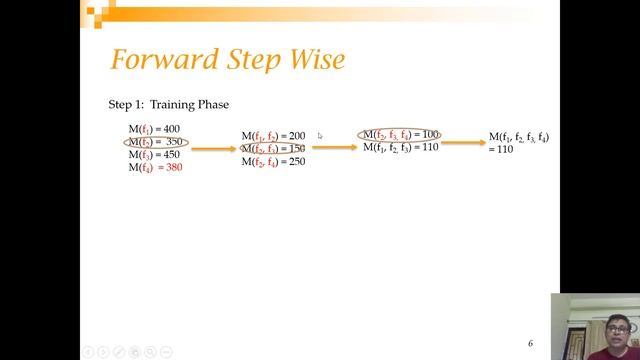 Feature Selection, Ridge, Lasso, Elastic Net in Regression смотреть онлайн