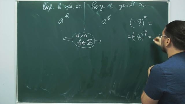 Про степень с действительным показателем смотреть онлайн