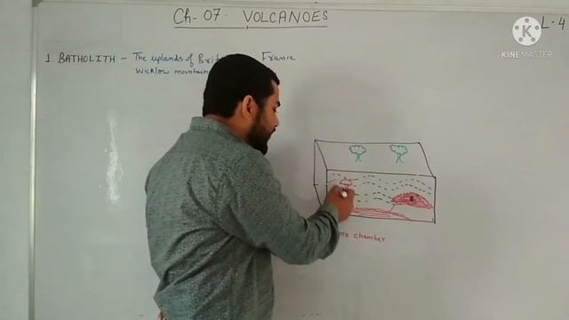 Ch 7 L4 VOLCANOES Intrusive extrusive Landforms Lacolith Batholith Lopolith Phacolith dykes смотреть онлайн