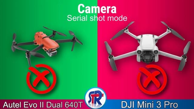 AUTEL EVO II DUAL 640T VS DJI MINI 3 PRO смотреть онлайн