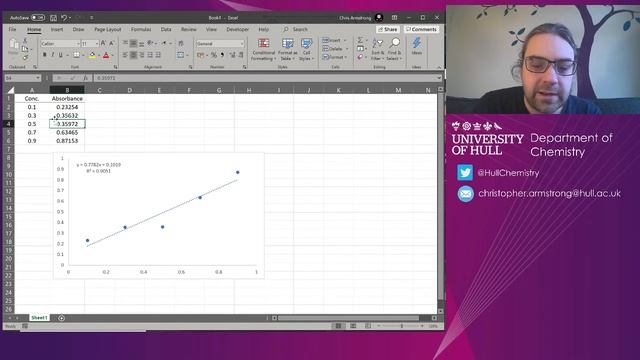 Excluding and Formatting Outliers in Excel Charts смотреть онлайн