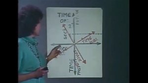 От атома до Вселенной - Ицхак Бентов