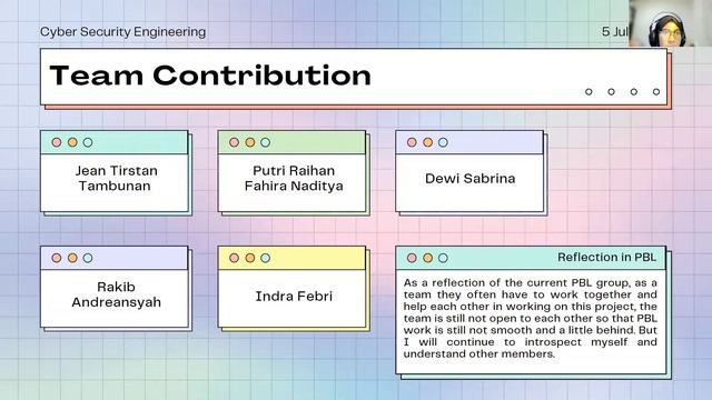 English Presentation - Gitlab Deployment and Configuration for IF Department Student Repository смотреть онлайн