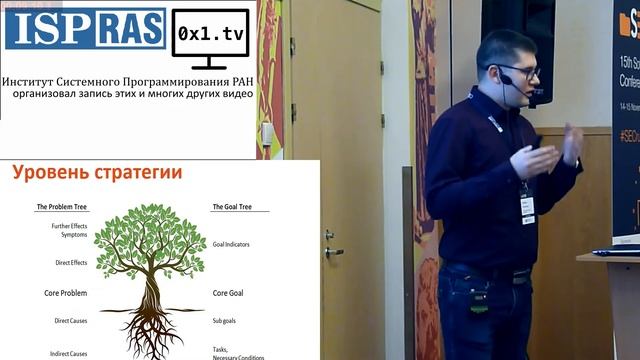 Систематизация процедур исследования пользовательского опыта смотреть онлайн