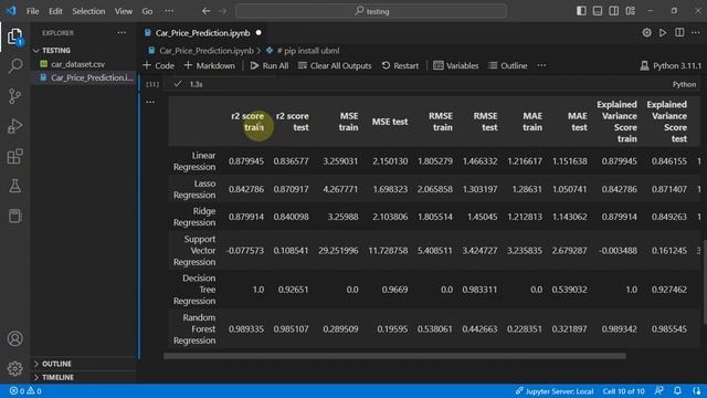Automating Machine Learning # 01 | Train All Regression Models in a Single Command with ubml смотреть онлайн