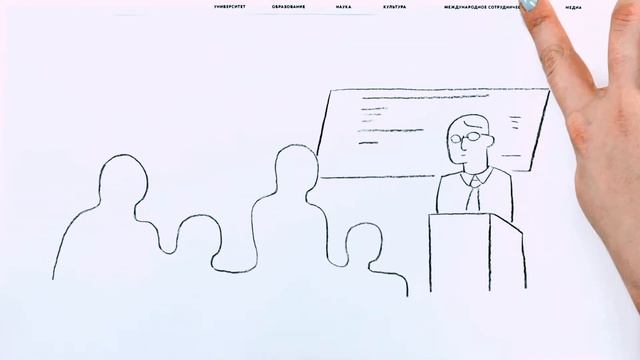 Курс "Основы проектной деятельности" смотреть онлайн