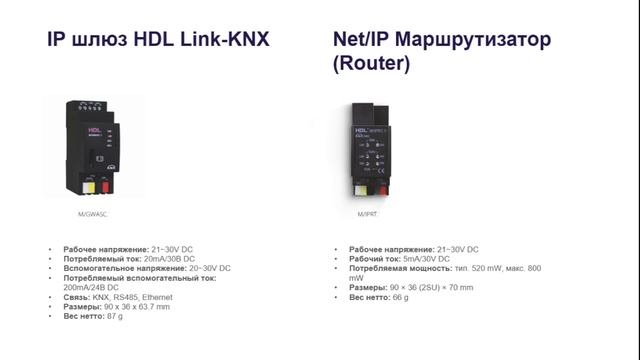 6. Шлюзы и сухие контакты KNX смотреть онлайн