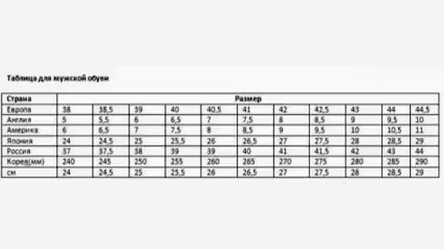 Таблица размеров обуви
