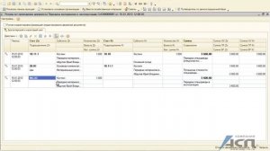 Учет спецодежды в программе «1С Бухгалтерия 8»