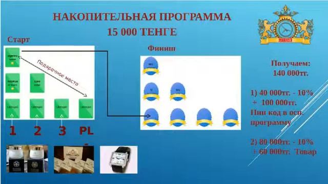Как сделать станок и печатать деньги - 07.04.2016 года. смотреть онлайн