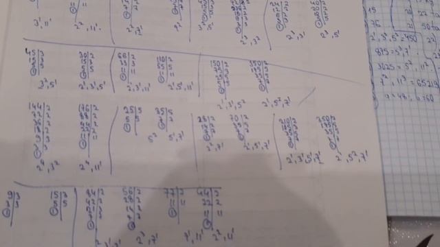 Когда уже началась школа смотреть онлайн