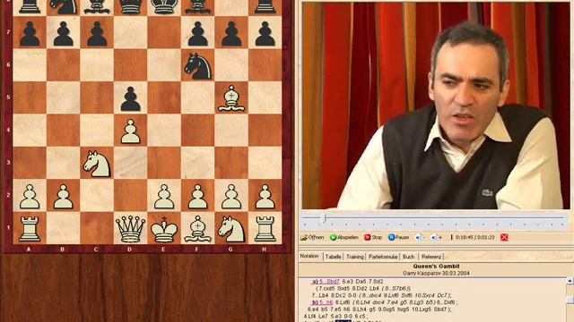 Gary Kasparov On Queen's Gambit