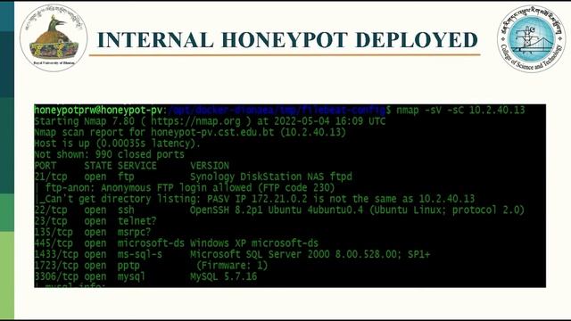 Honeypot смотреть онлайн