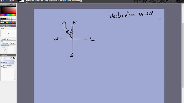 Physics (Grade 12) | Terrestrial Magnetism | Matter Angle of Dip And Declination смотреть онлайн