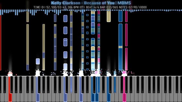 [Inmpossible Piano] Kelly Clarkson - Because of You | MBMS | 10,000 Notes смотреть онлайн
