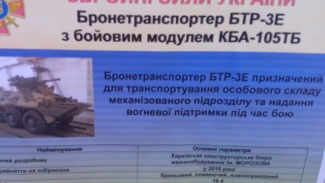 Военная Техника Выставка Мариуполь День защитника Украины 2018 День украинского Казачества смотреть онлайн