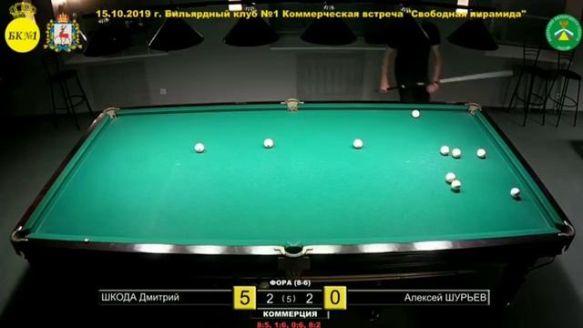 Быстрее молнии. Дмитрий Шкода 6 партий с кия за 7 минут. смотреть онлайн