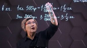 Смешанные числа. Практическая часть. 5 класс.