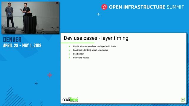 Profiling and optimizing container image builds смотреть онлайн