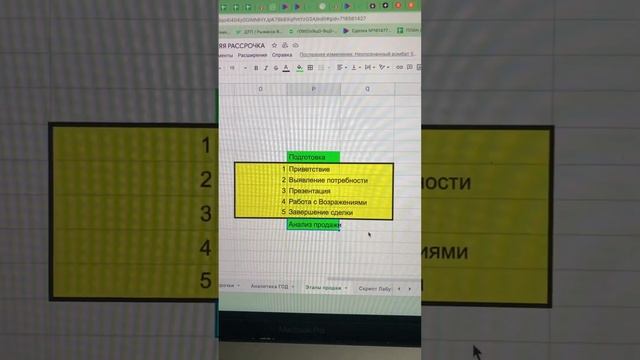 5 или 7 этапов продаж / Этапы продаж / Топы Используют 7 / Будь Лучшим / Будь ТОП 1 в Отделе Продаж смотреть онлайн